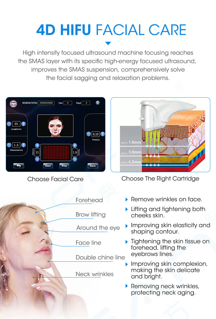 4D HIFU for Face Body Viginal