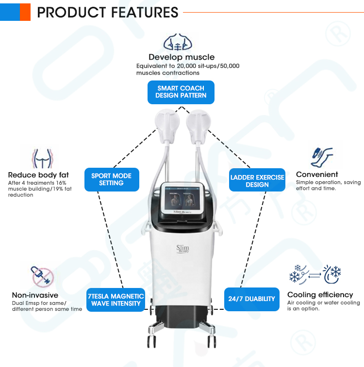 2021 Body Sculpt Technology Fat Burning Machine High Intensity Focused Electromagnetic Ems Sculpting