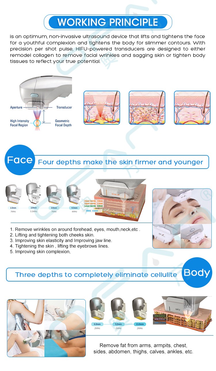 Vertical 7D Hifu