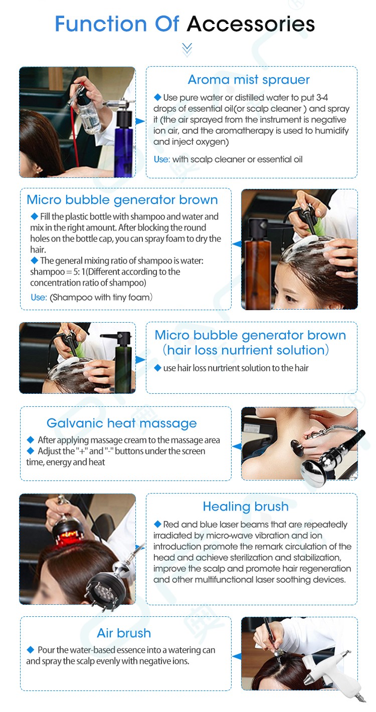 Bubble Hair Care