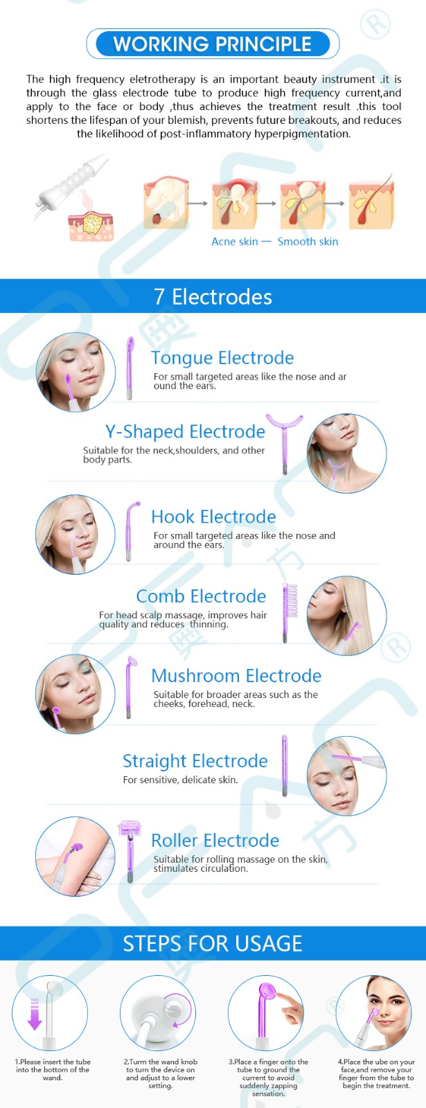 7IN1 High Frequency Machine Electrotherapy Wand Glass Tube Massager for Aging Skin Pores Spot Acne Remover Beauty Massager