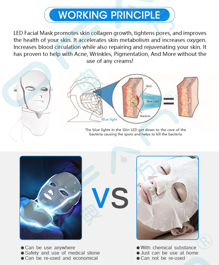 Home Use Anti-aging 7 Color LED PDT Face Mask Wrinkle Removal Photon Beauty Mask