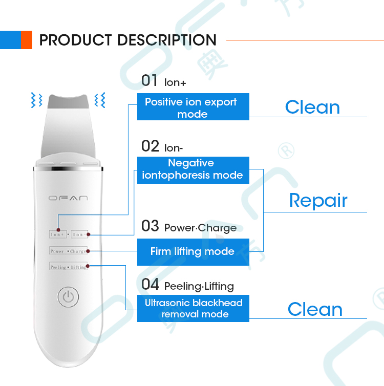 Ultrasonic Skin Scrubber