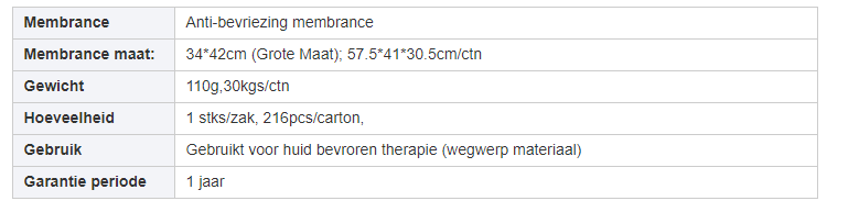 Hot Koop!! Cryo Antivries Pads/Antivries Membranen Voor Cryolipolysi Cryo Behandeling