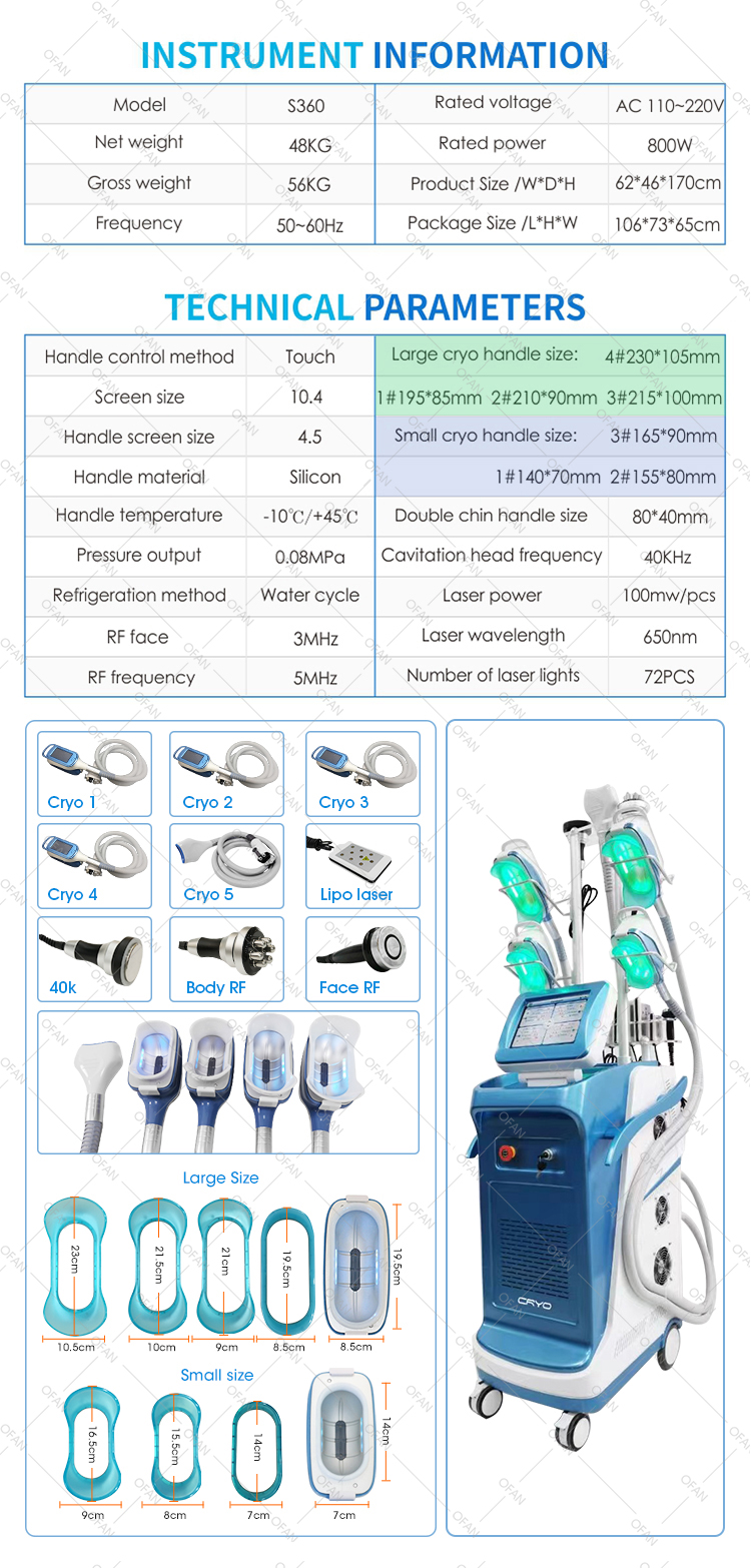 Cyro 360 Verticales