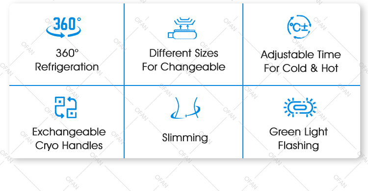 OFAN cool tech sistema de cavitación al vacío 5 manijas kryolipolyse 360 precio de crioterapia Máquina de criolipólisis