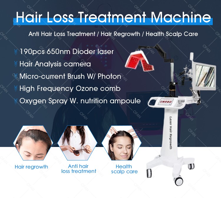 OFAN recién llegado, máquina masajeadora de cuero cabelludo para el crecimiento del cabello con cámara de análisis