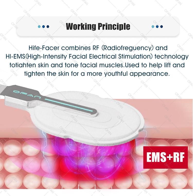 OFAN estética de alta intensidad Electromagnético muscular Esculpir HIFE Ems Cara tonificación facial emface