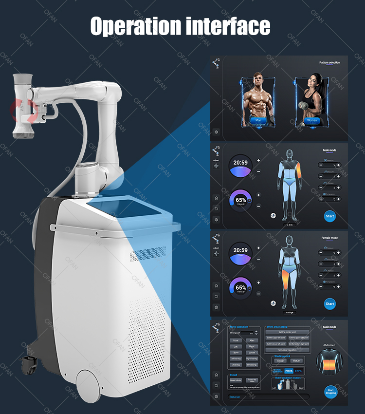 OFAN Robot adelgazante inteligente Electromagnético Neo Pérdida de peso Cool Ems Fat Freezing Sculpting Machine