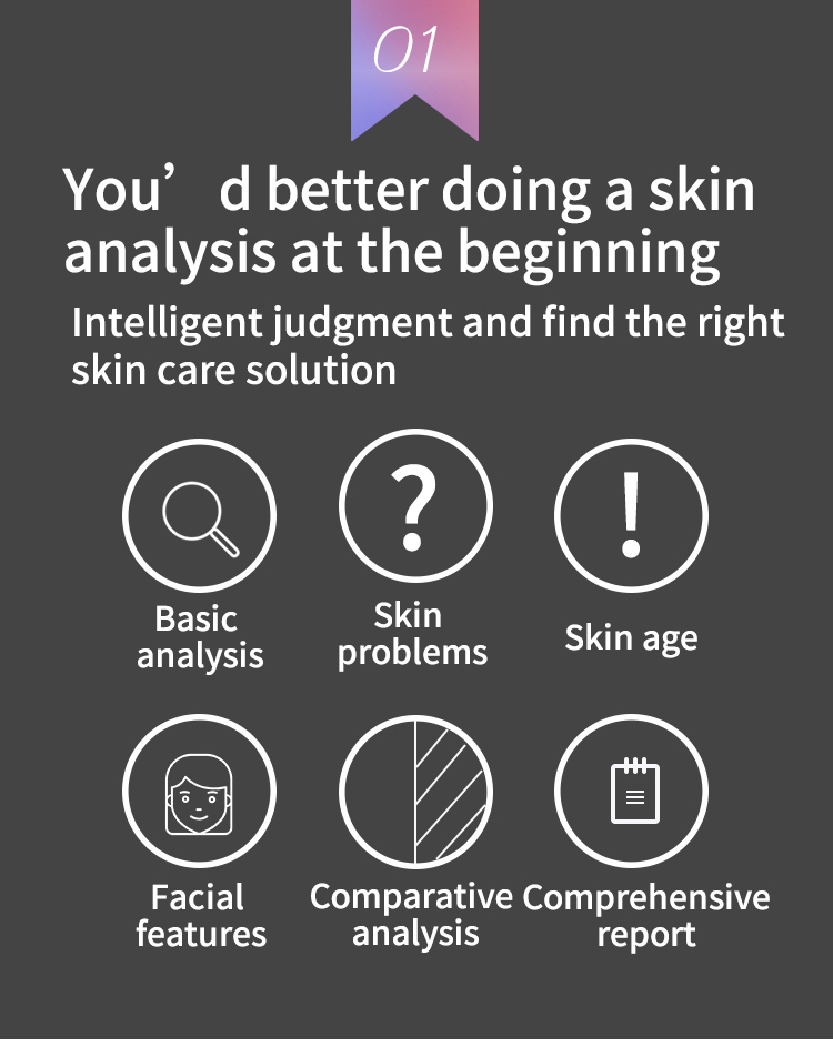 Analizador de diagnóstico de piel facial 3d AI portátil, escáner de prueba facial, dispositivo de espejo facial mágico, máquina de análisis de piel, analizador de piel